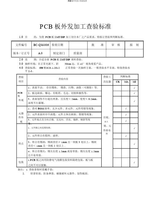 PCB板外发加工检验标准