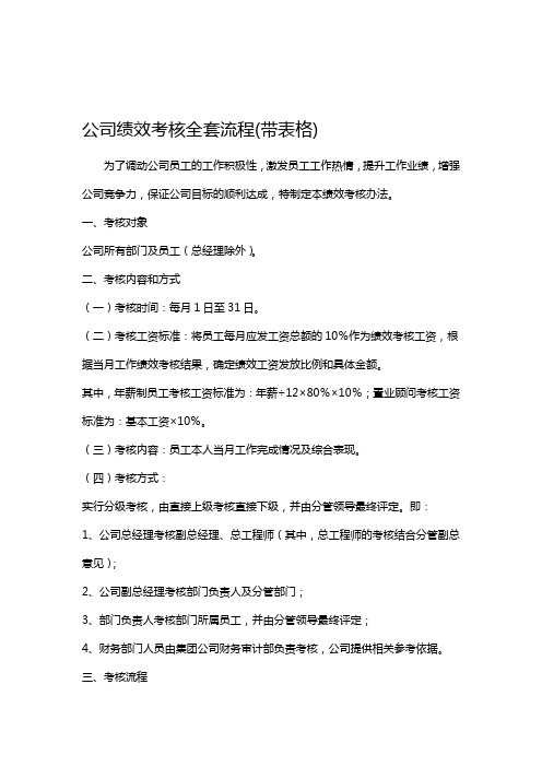 公司绩效考核全套流程带表格