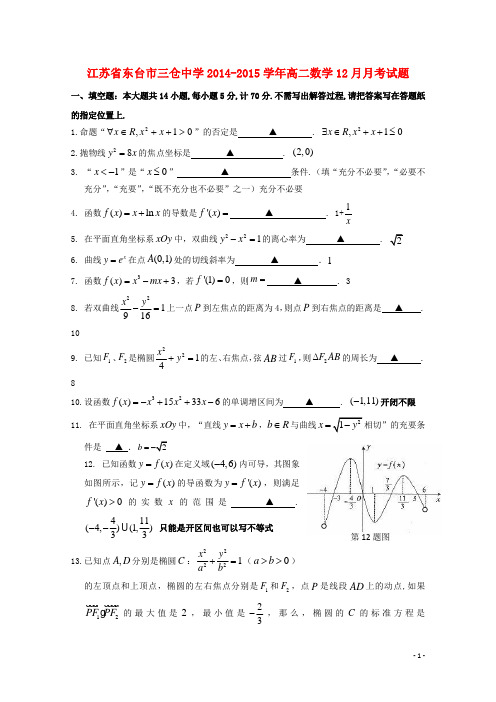 江苏省东台市三仓中学高二数学12月月考试题