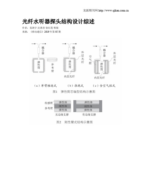 光纤水听器探头结构设计综述