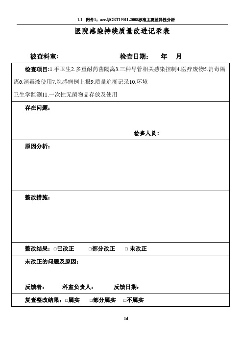 医院感染持续质量改进记录表