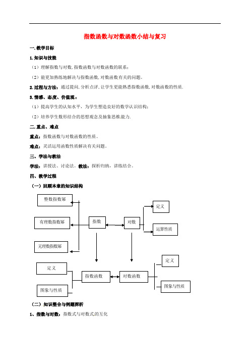 陕西省石泉县高中数学 第三章 指数函数与对数函数小结与复习教案 北师大版必修1
