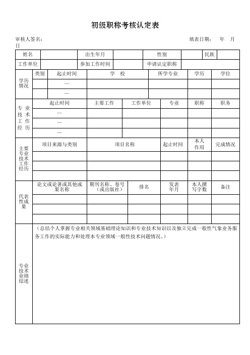 初级职称考核认定表【模板】