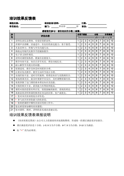 培训效果反馈表(模板)