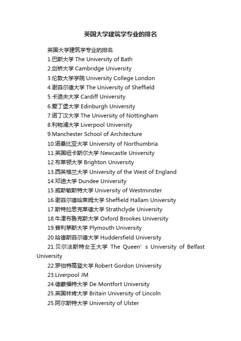 英国大学建筑学专业的排名