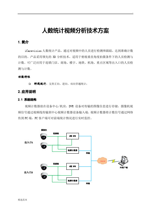 人数统计视频分析技术方案最新整理版