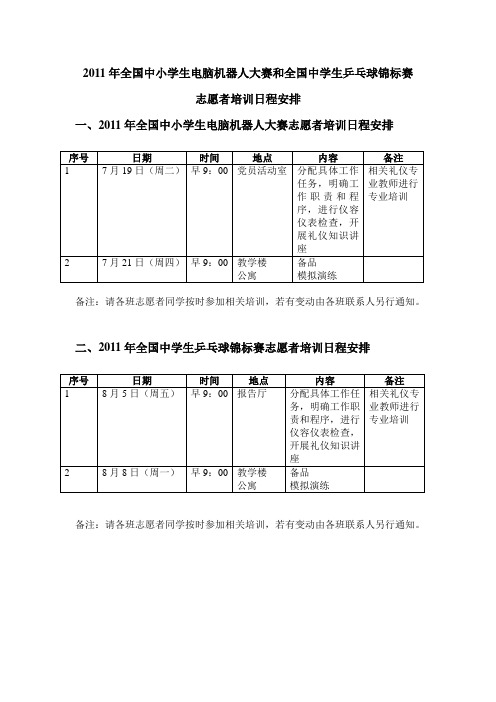 志愿者培训日程安排