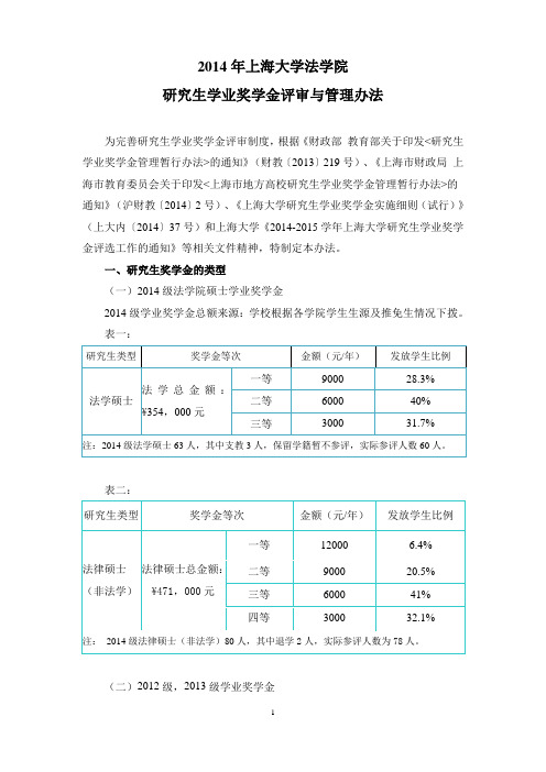 上海大学法学院研究生奖学金评审与管理办法(终稿22)