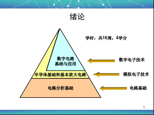 电路与电子技术基础(第一章 电路的基本概念及基本定律)