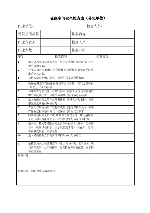 受限空间安全检查表(分包单位)