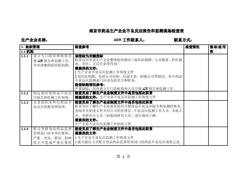 药品生产企业不良反应报告和监测检查员手册共12页word资料