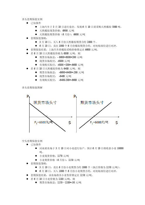 多头套期保值实例