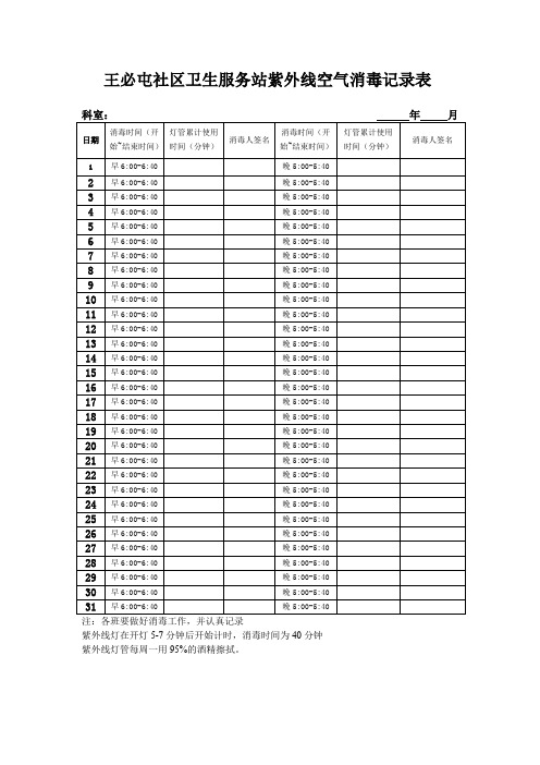 XXX医院紫外线空气消毒记录表