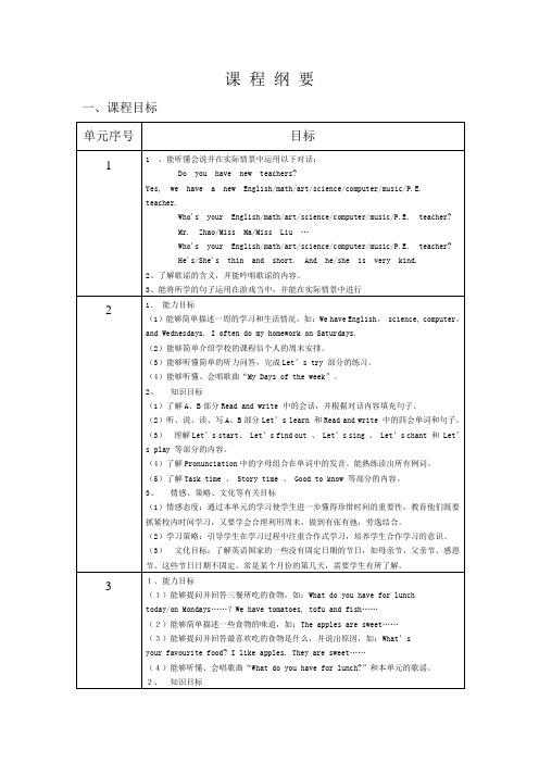 五英上课程纲要