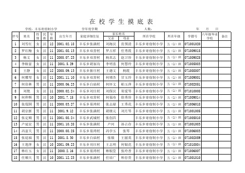 寄宿制小学在校学生摸底表