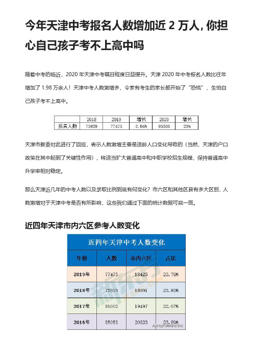 2015~2019的五年间,天津中考录取率一直相对稳定的保持在62%以上。