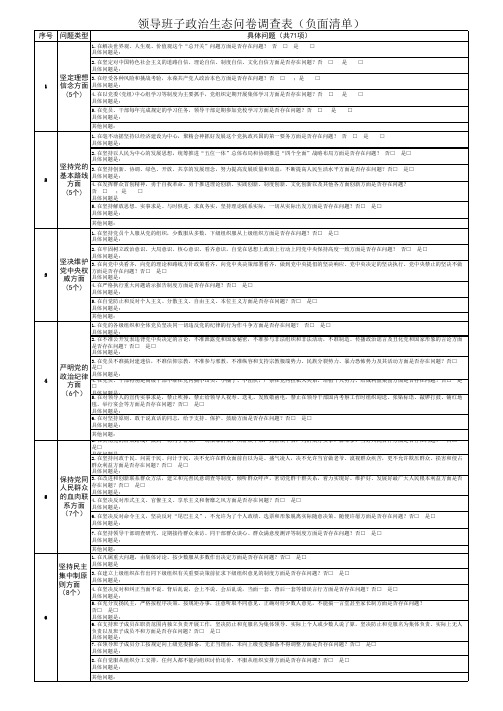 政治生态问卷调查表