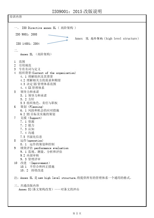 ISO9001_2015改版说明