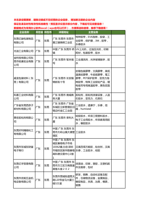 新版广东省东莞工业胶水工商企业公司商家名录名单联系方式大全179家