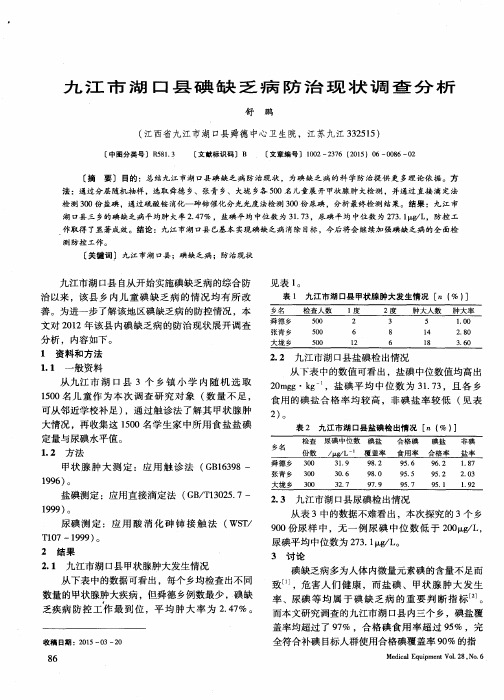 九江市湖口县碘缺乏病防治现状调查分析