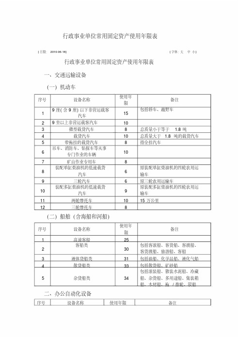 行政事业单位常用固定资产使用年限表