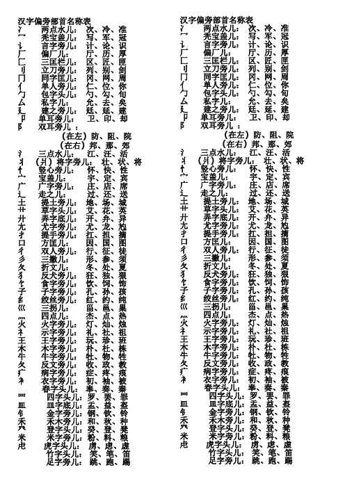 汉字偏旁部首名称表