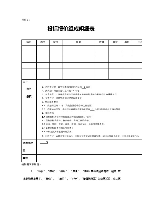 投标报价组成明细表【模板】