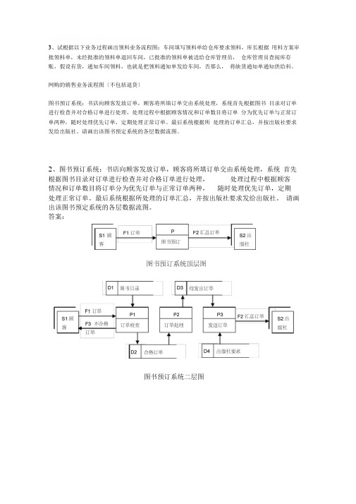 管理信息系统作业2