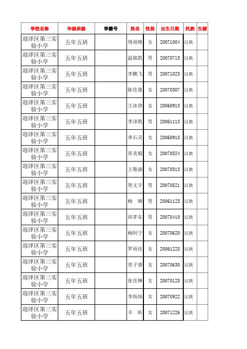 5.5中小学生体检表