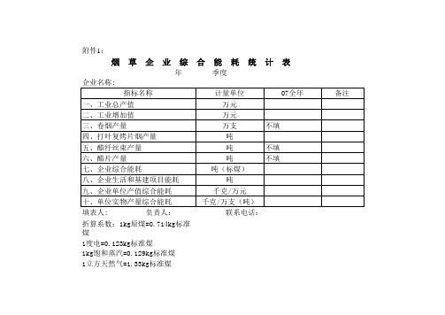 节能减排统计表