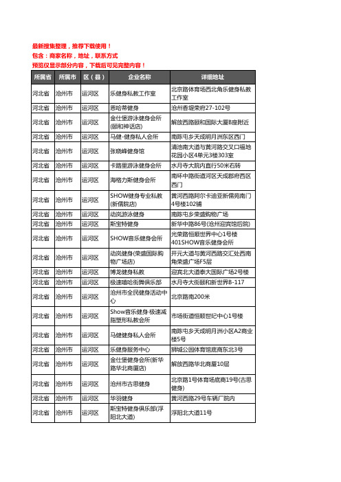 新版河北省沧州市运河区健身房企业公司商家户名录单联系方式地址大全29家