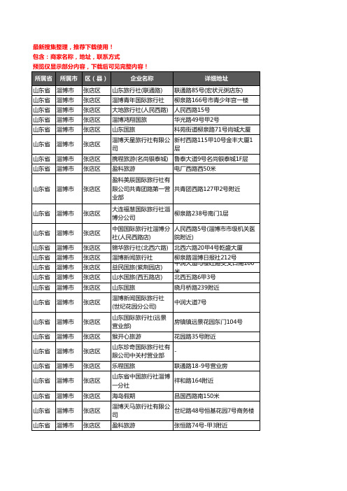 新版山东省淄博市张店区旅行社企业公司商家户名录单联系方式地址大全153家