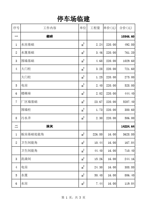 临建现场工程量清单