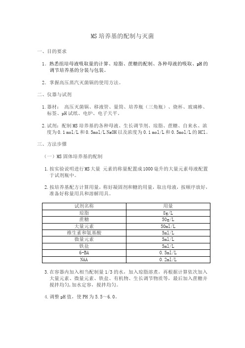 MS培养基的配制与灭菌  11