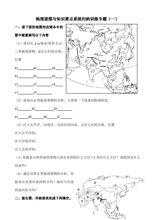 七年级下册地理第六章读图归纳训练专题[1]