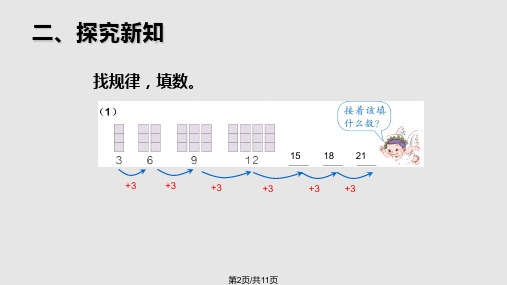 一年级下册找规律填数字