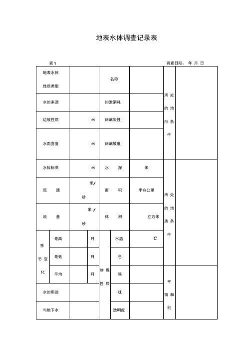 煤矿防治水基础台账15种