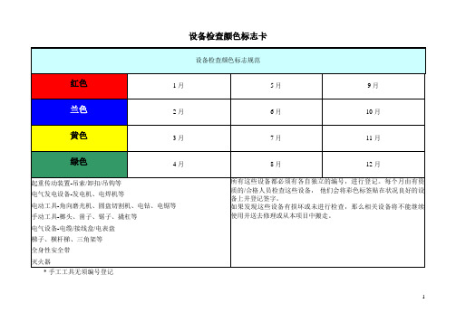 设备检查颜色标志卡