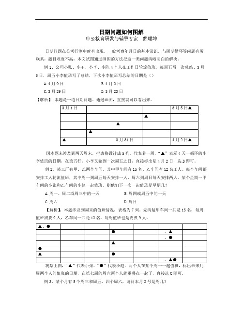 日期问题如何图解