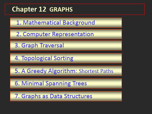 数据结构英文课件GRAPHS.ppt