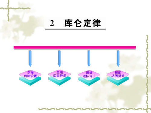 1.2库仑定律(2)