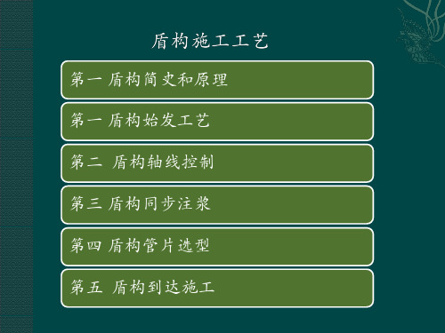 盾构简史、始发