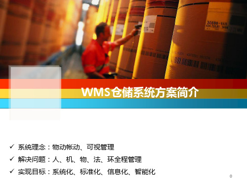 WMS仓储方案简介ppt课件