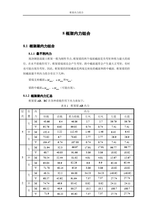 内力组合