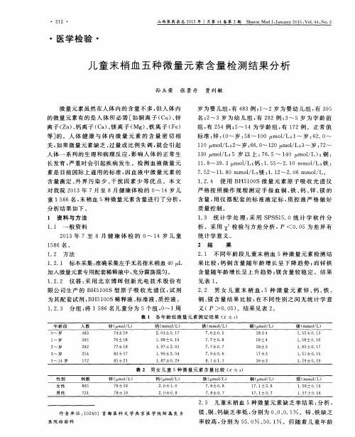 儿童末梢血五种微量元素含量检测结果分析