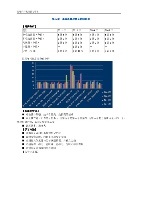 《房地产开发经营与管理》教案第五章