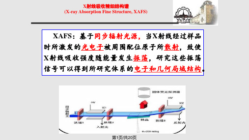 X射线吸收精细结构谱PPT课件