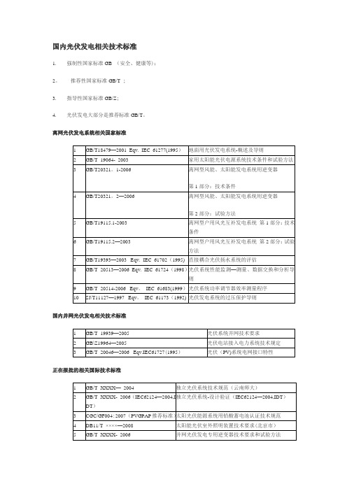 国内光伏发电相关技术标准总的说明