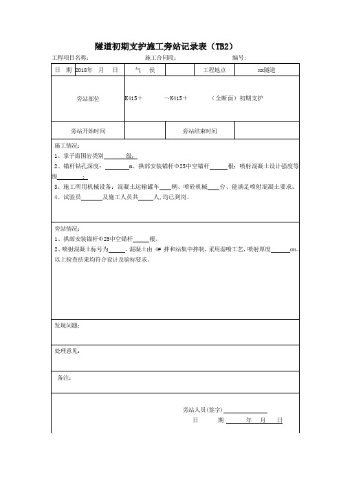 隧道工程施工现场旁站记录表(全)