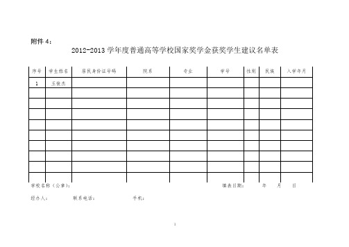 国家奖助学金评审表